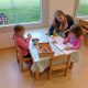 Kindertagesstätten